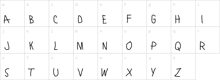 Lowercase characters