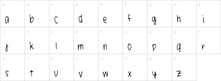 Lowercase characters