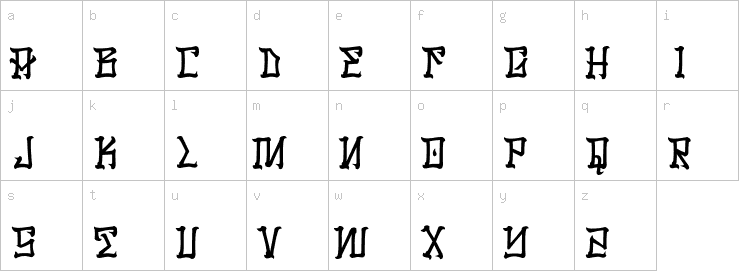 Lowercase characters