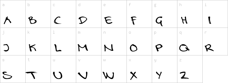 Lowercase characters