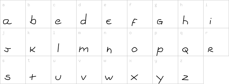 Lowercase characters