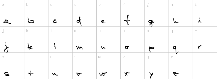 Lowercase characters