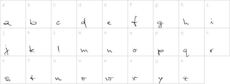 Lowercase characters