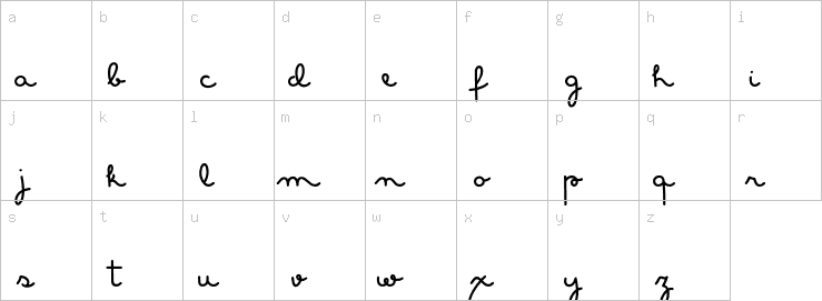 Lowercase characters