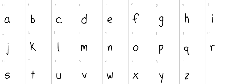 Lowercase characters