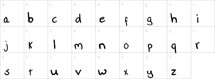 Lowercase characters