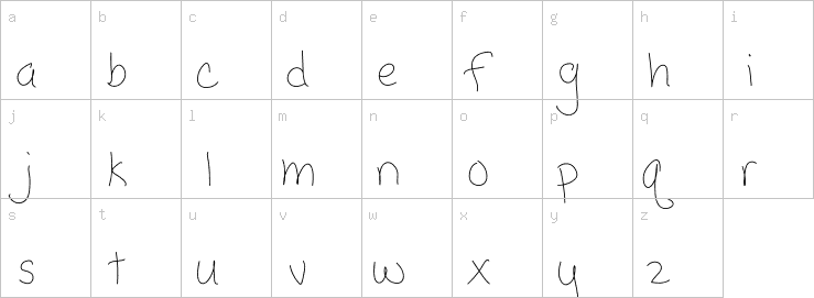Lowercase characters