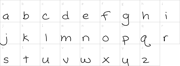 Lowercase characters