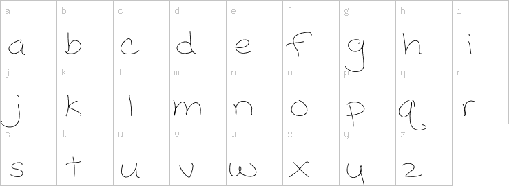 Lowercase characters