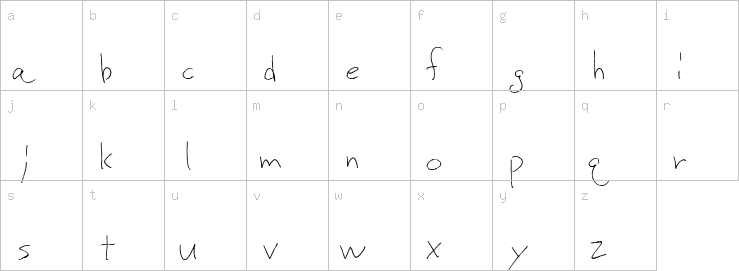 Lowercase characters