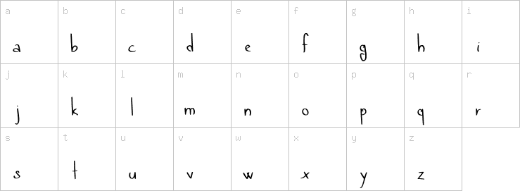 Lowercase characters