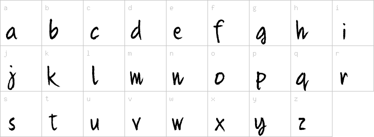 Lowercase characters