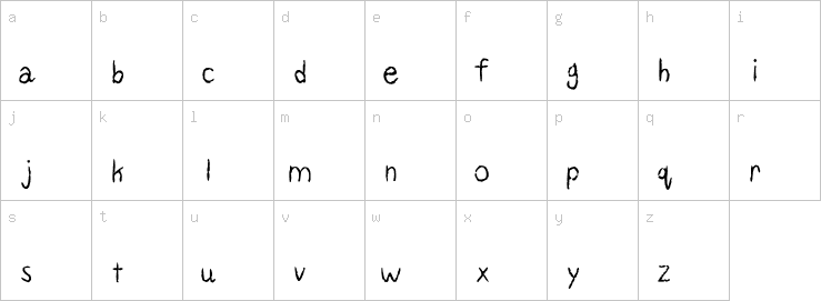 Lowercase characters