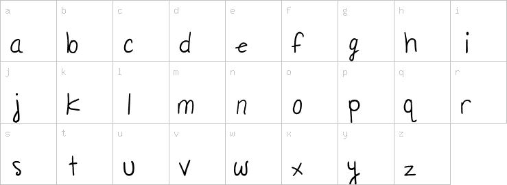 Lowercase characters