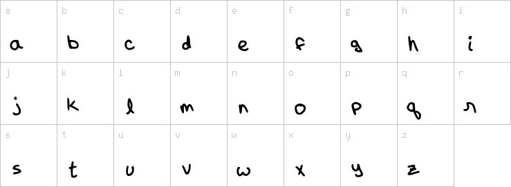 Lowercase characters