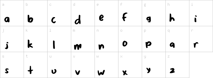 Lowercase characters