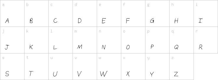 Lowercase characters