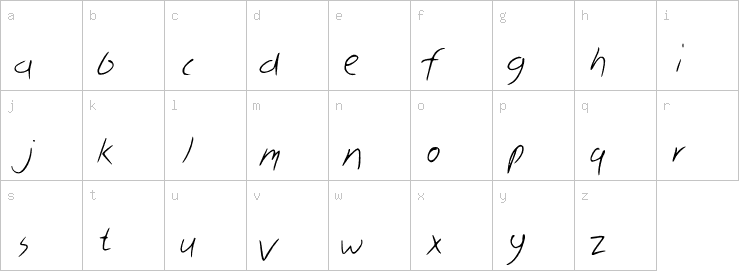 Lowercase characters