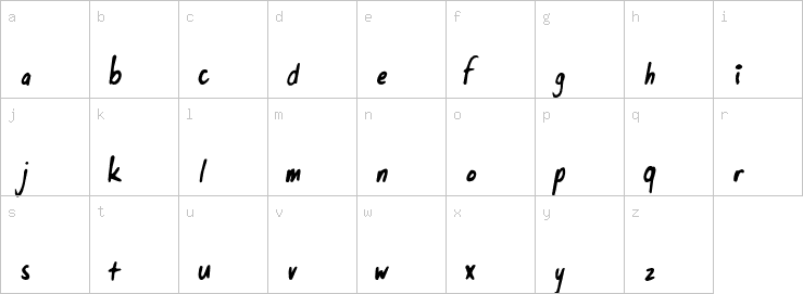 Lowercase characters