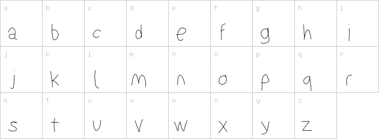 Lowercase characters