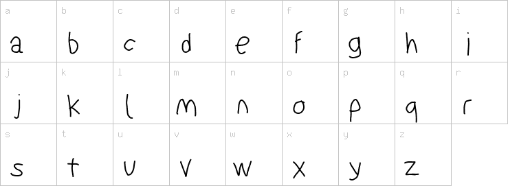 Lowercase characters