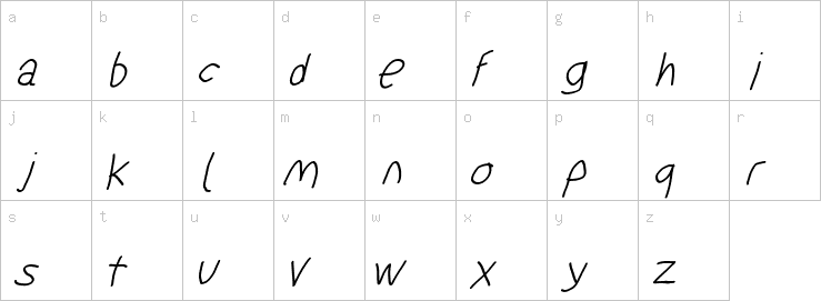 Lowercase characters