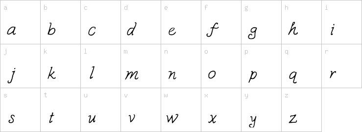 Lowercase characters