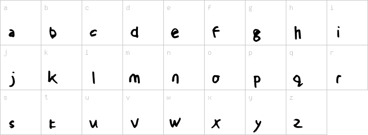 Lowercase characters