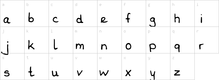 Lowercase characters