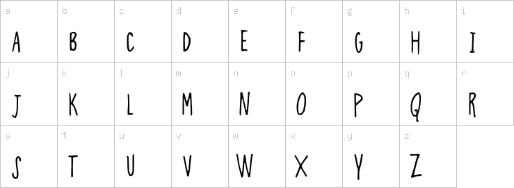 Lowercase characters