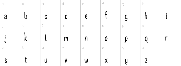 Lowercase characters