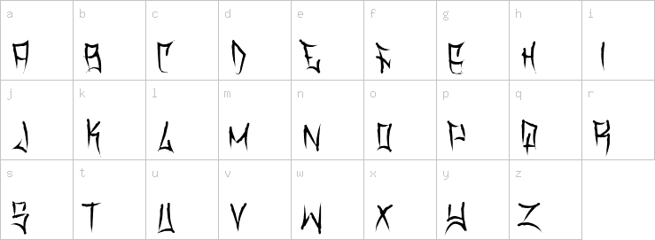 Lowercase characters
