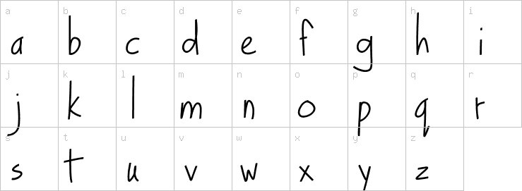 Lowercase characters