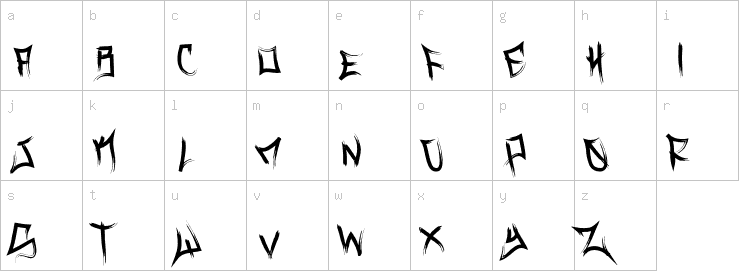 Lowercase characters