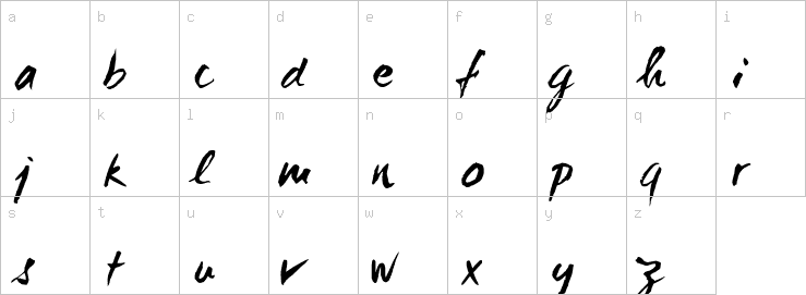 Lowercase characters