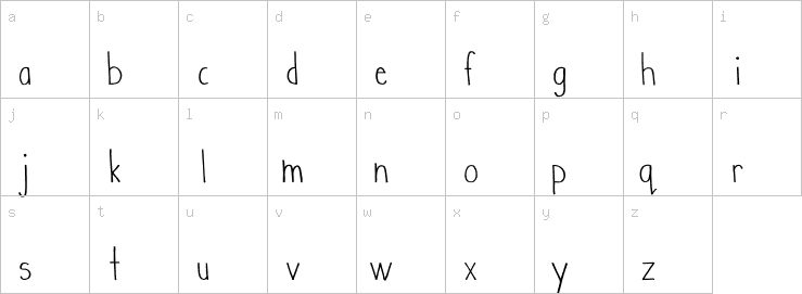 Lowercase characters