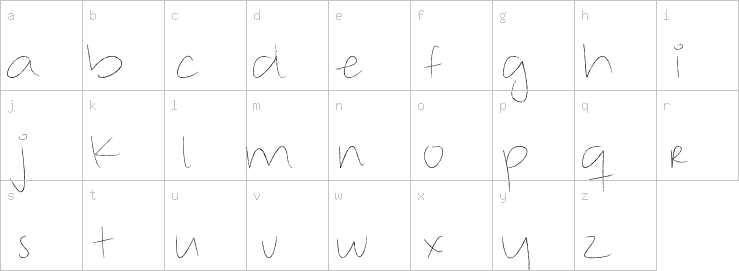 Lowercase characters