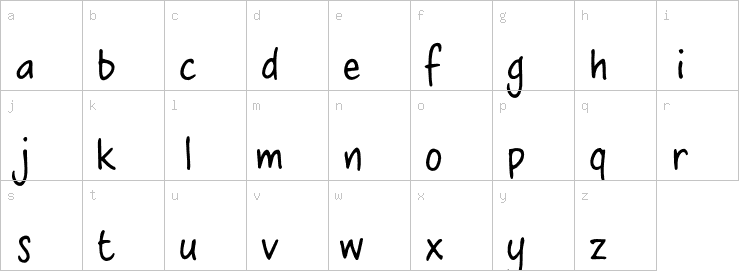 Lowercase characters