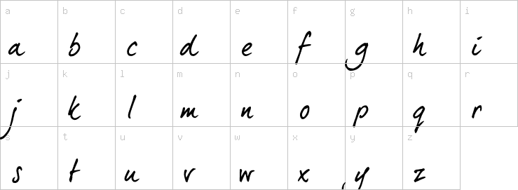 Lowercase characters