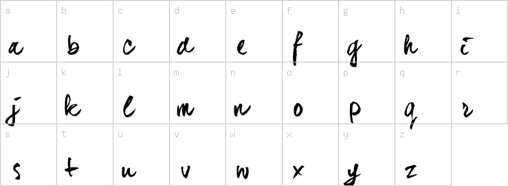 Lowercase characters