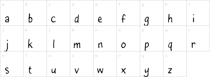 Lowercase characters