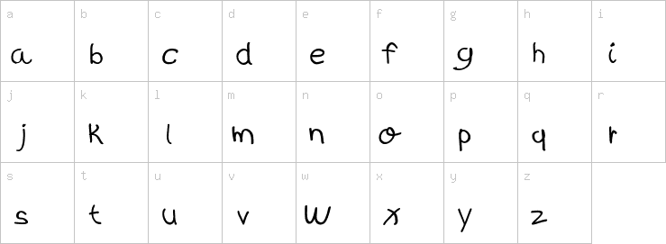 Lowercase characters