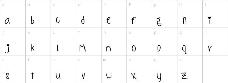 Lowercase characters