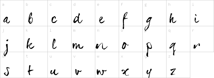 Lowercase characters