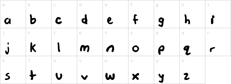 Lowercase characters