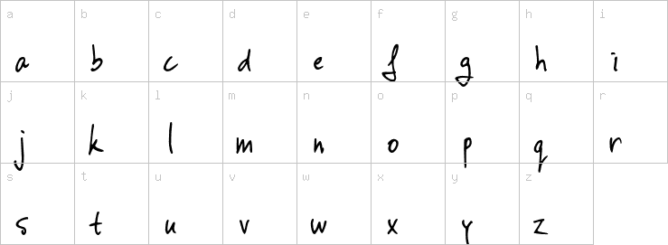 Lowercase characters