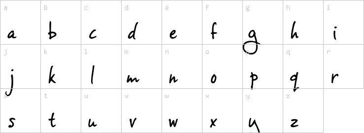 Lowercase characters