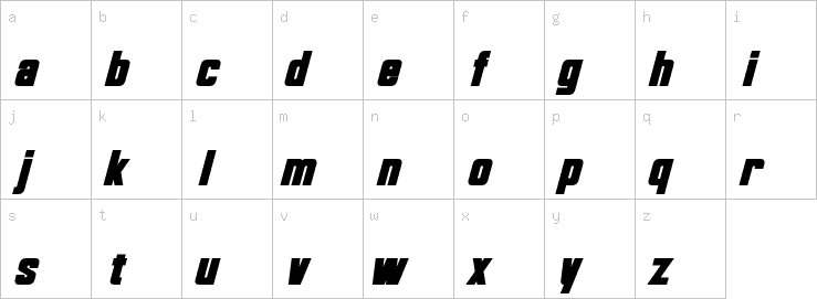 Lowercase characters