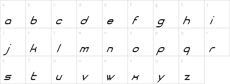 Lowercase characters