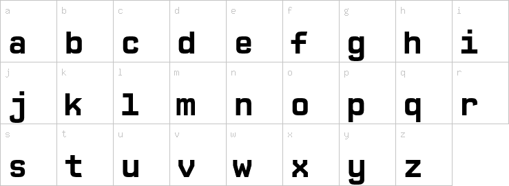 Lowercase characters